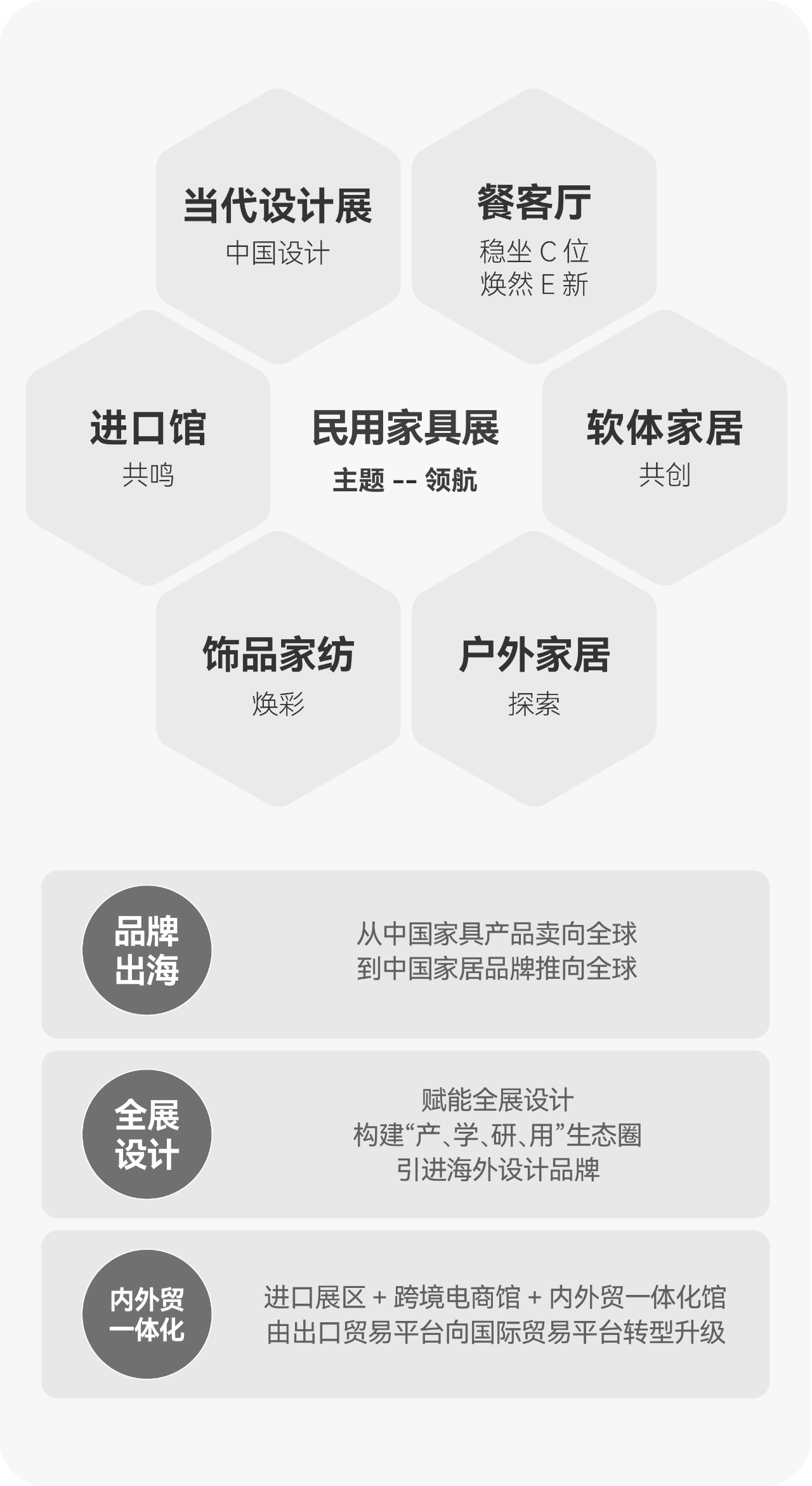 官宣！2026第57届中国家博会（CIFF广州家纺饰品展览会）展览日期：2026年3月18-21日