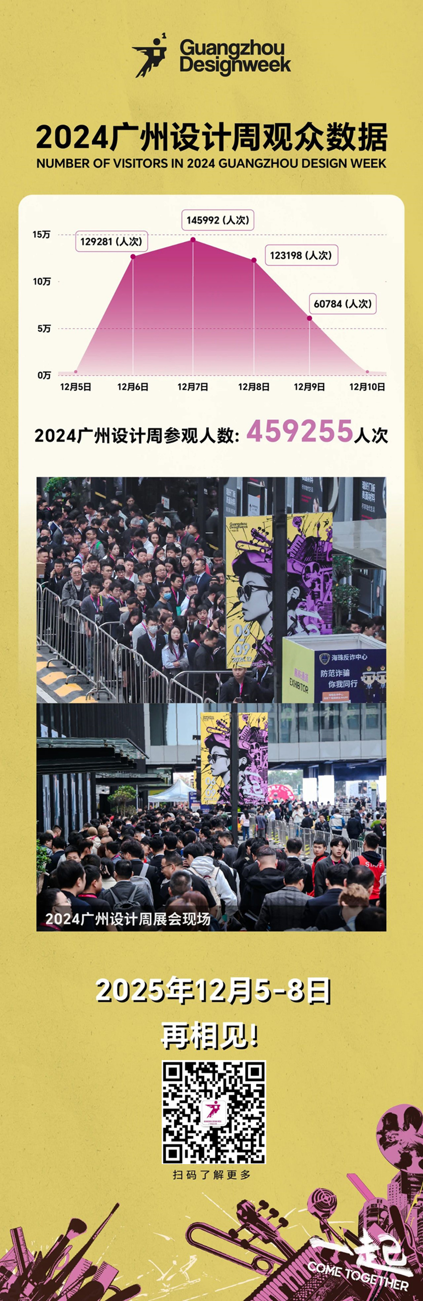 官宣2025广州设计周室内建筑与装修设计展览会