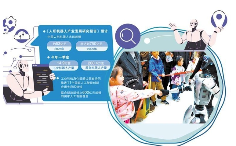 人形机器人何时进入百姓家