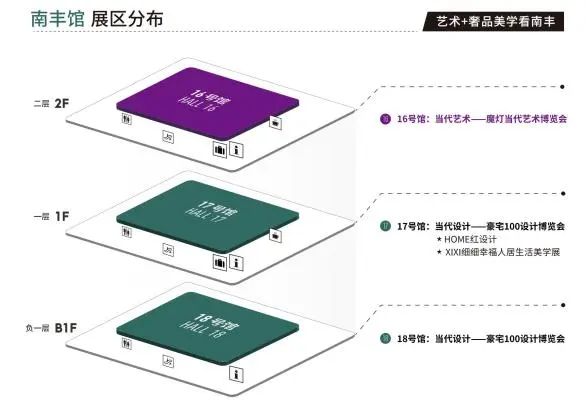 主题：亲爱！2025广州国际设计周【户外+奢品美学看南丰】