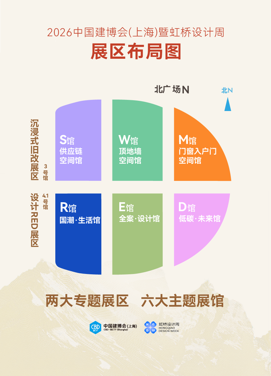 首发预告！2026中国建博会（上海）将打造4.1D低碳·未来馆