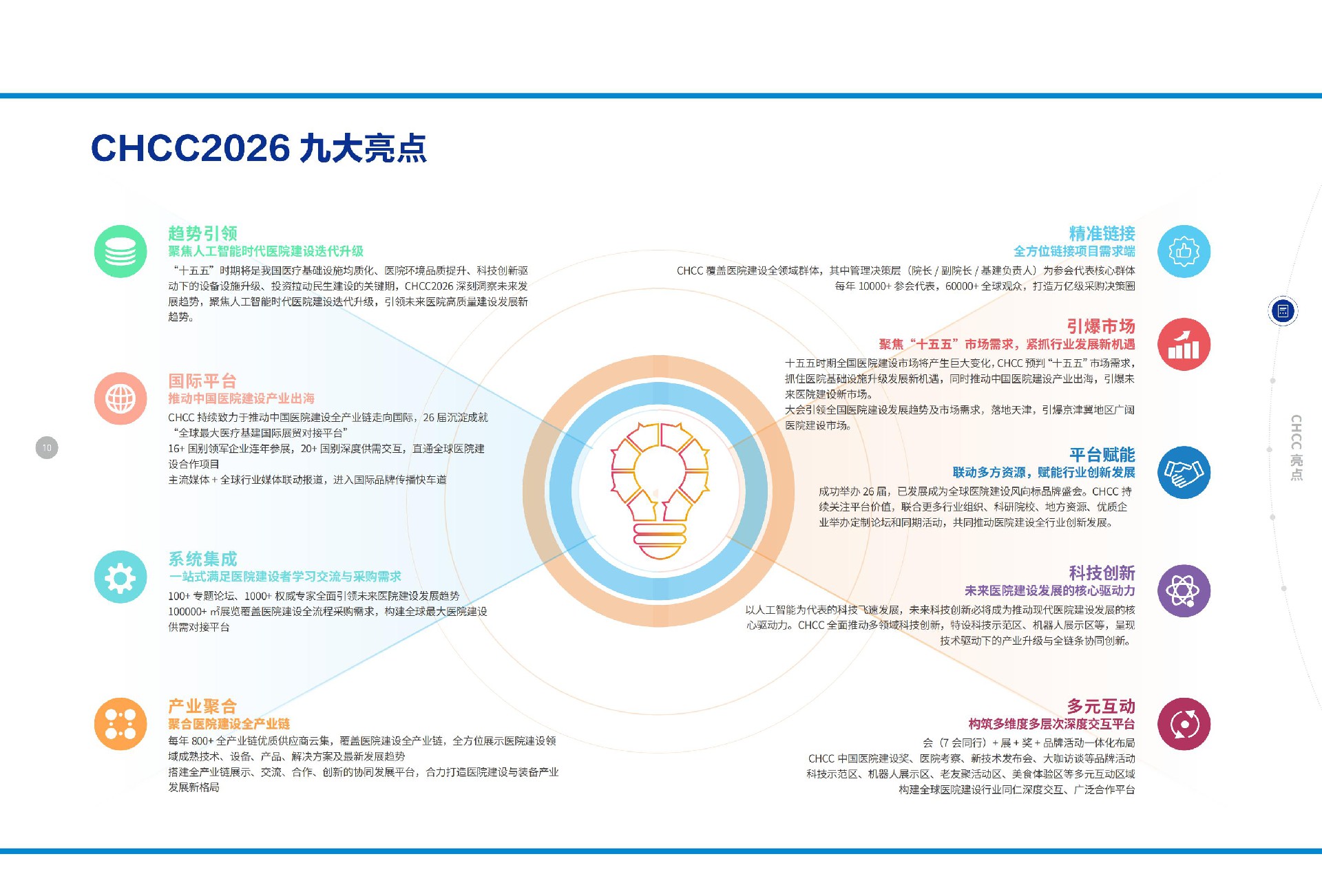 CHCC行业交流：2026全国医院建设大会——为合作伙伴提供与行业顶尖专家、学者以及企业领袖深入交流的机会
